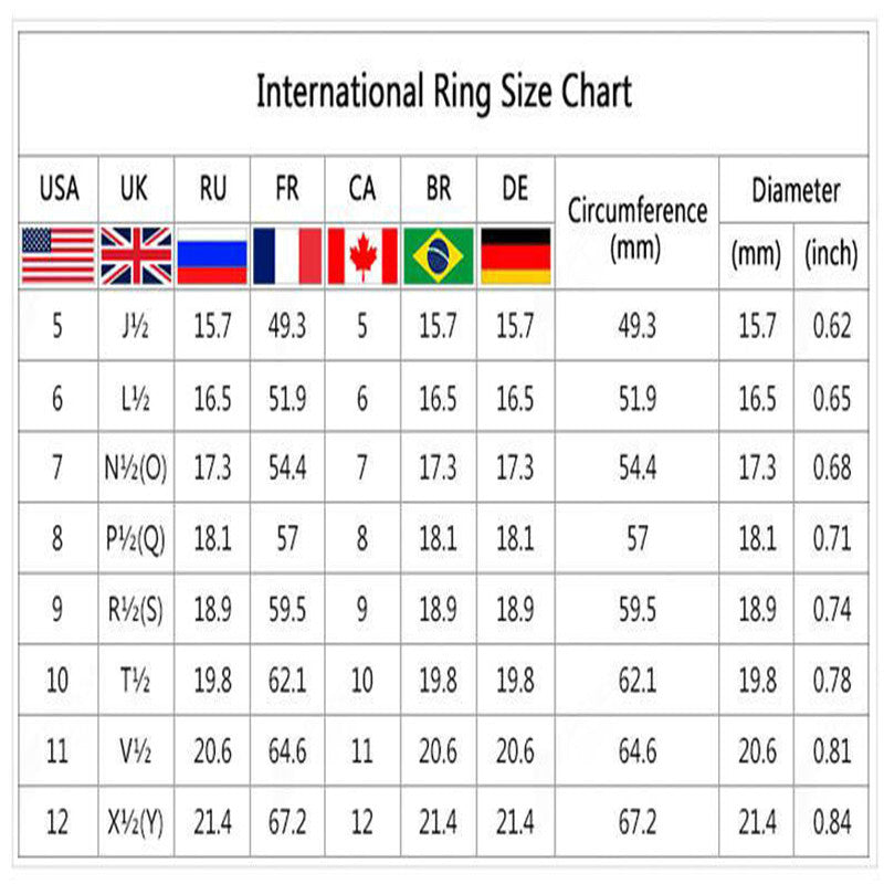 Luxuriöser, hochwertiger Zirkonia-Ring für wunderschöne weibliche Finger